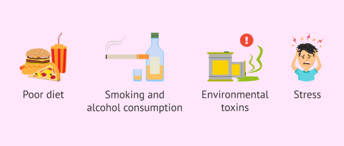 Imagen: Oligospermia due to pretesticular causes
