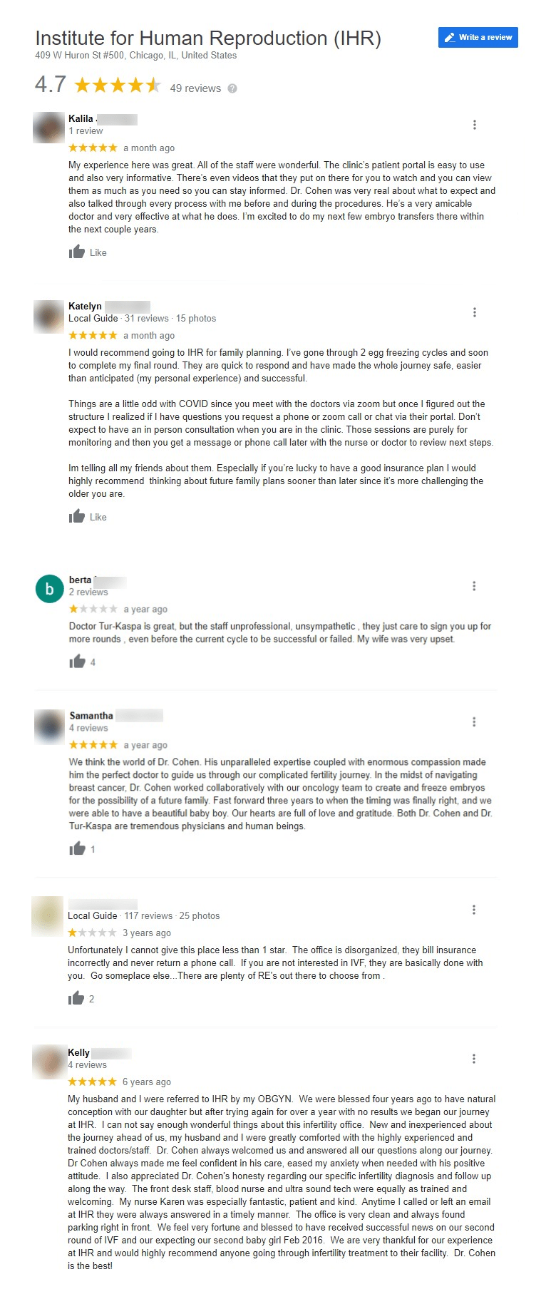 Reviews of Institute of Human Reproduction