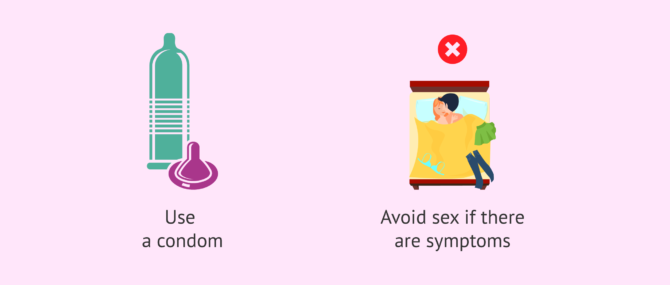 Imagen: How to prevent genital herpes?