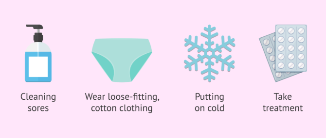 Imagen: How to relieve the symptoms of genital herpes?