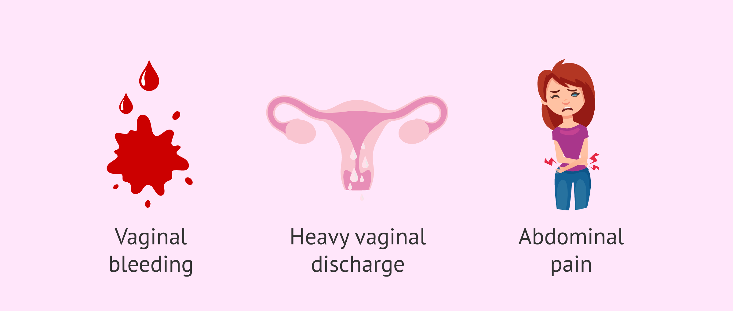 Possible symptoms after uterine cauterization