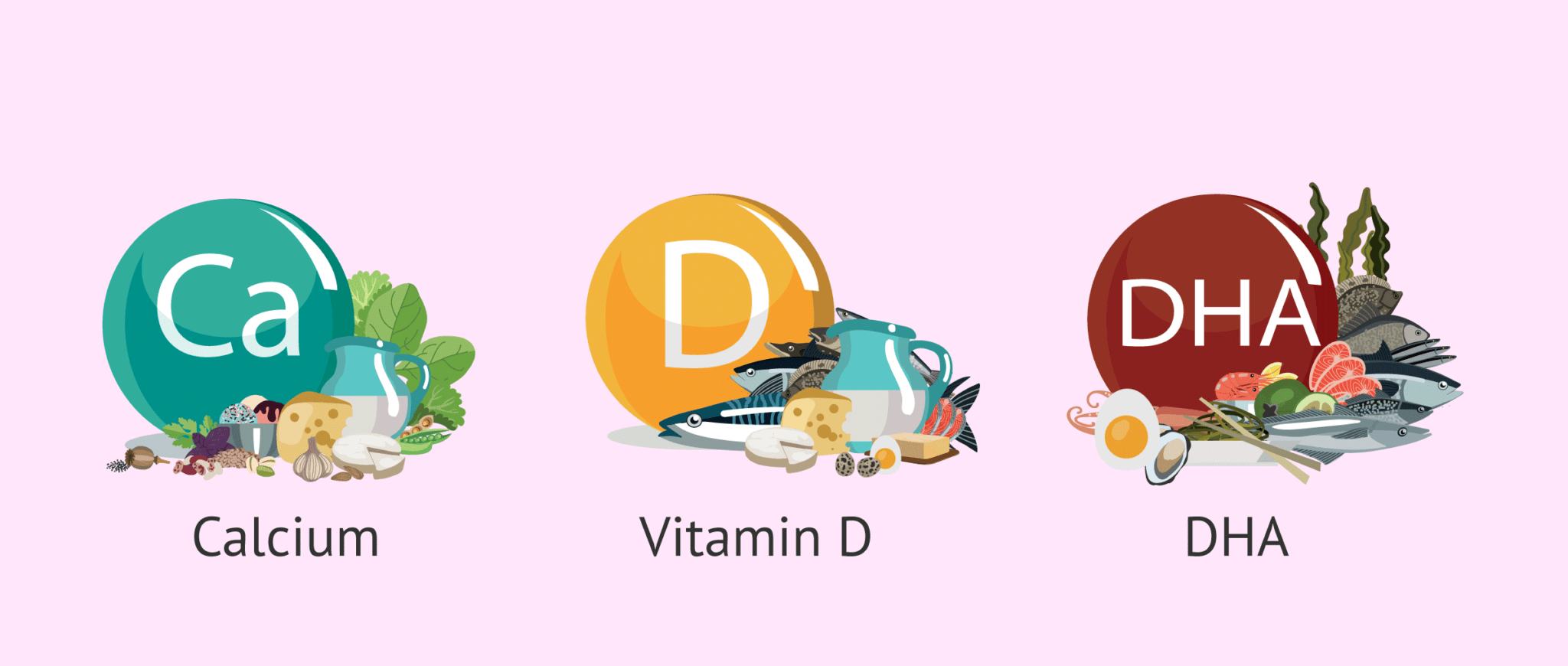 Feeding and nutrition of the mother during breastfeeding