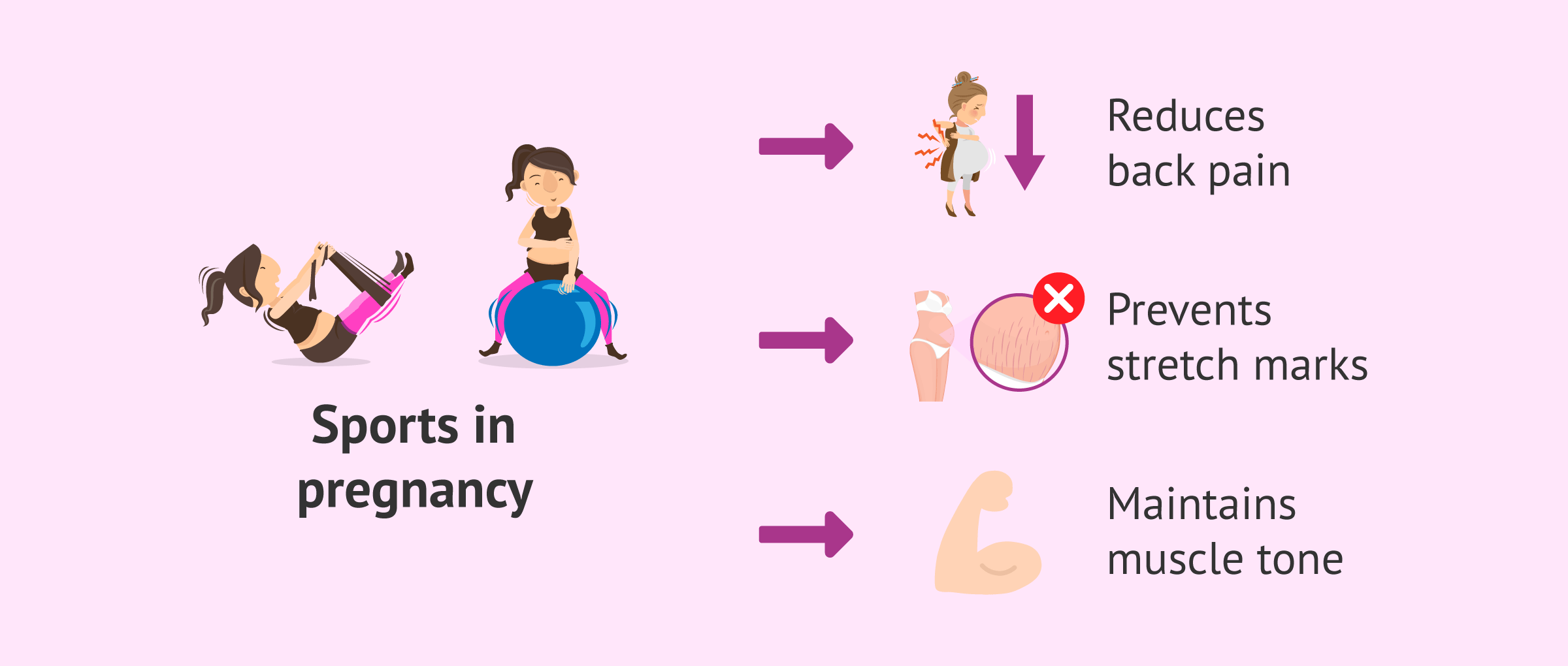 Imagen: Benefits of sports during pregnancy