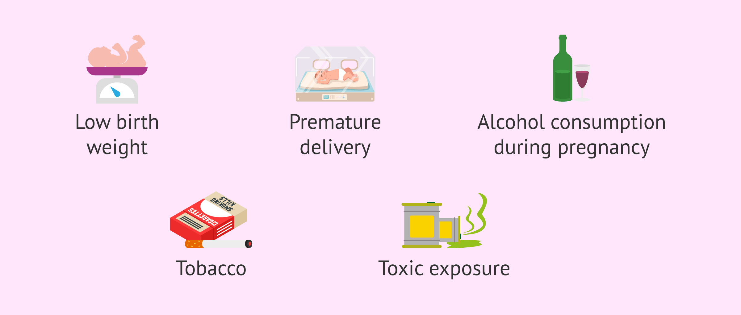 Imagen: Factors that increase the risk of cryptorchidism in infants