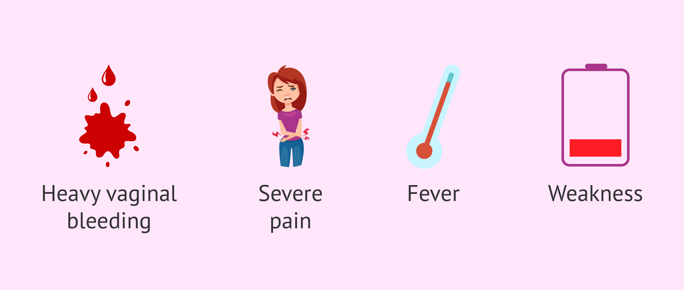 Imagen: How do you know if it is a threatened miscarriage?