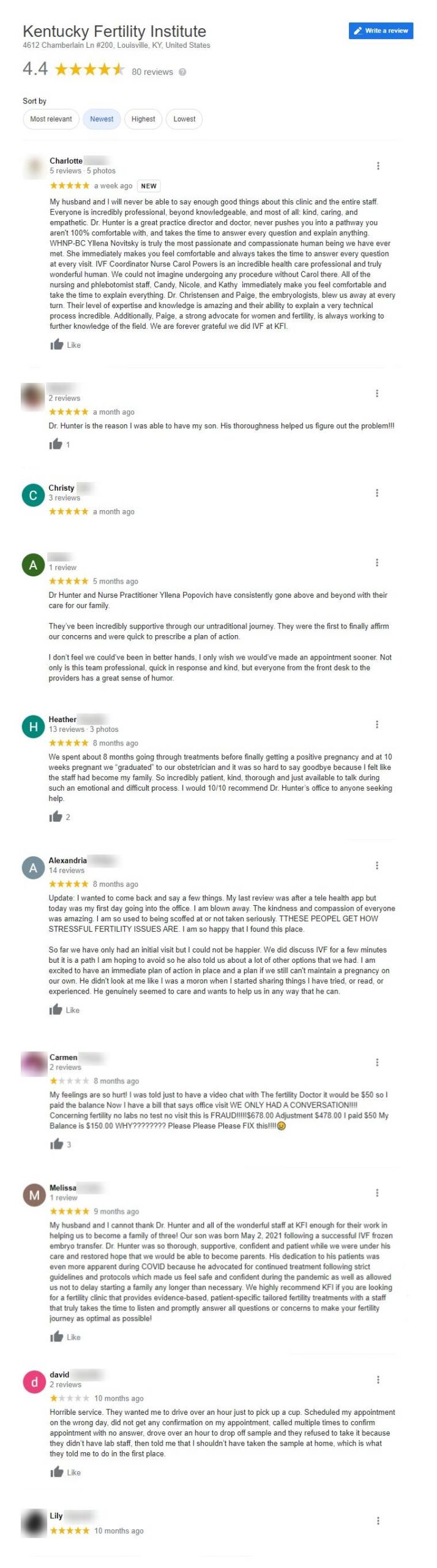 Reviews on kfi