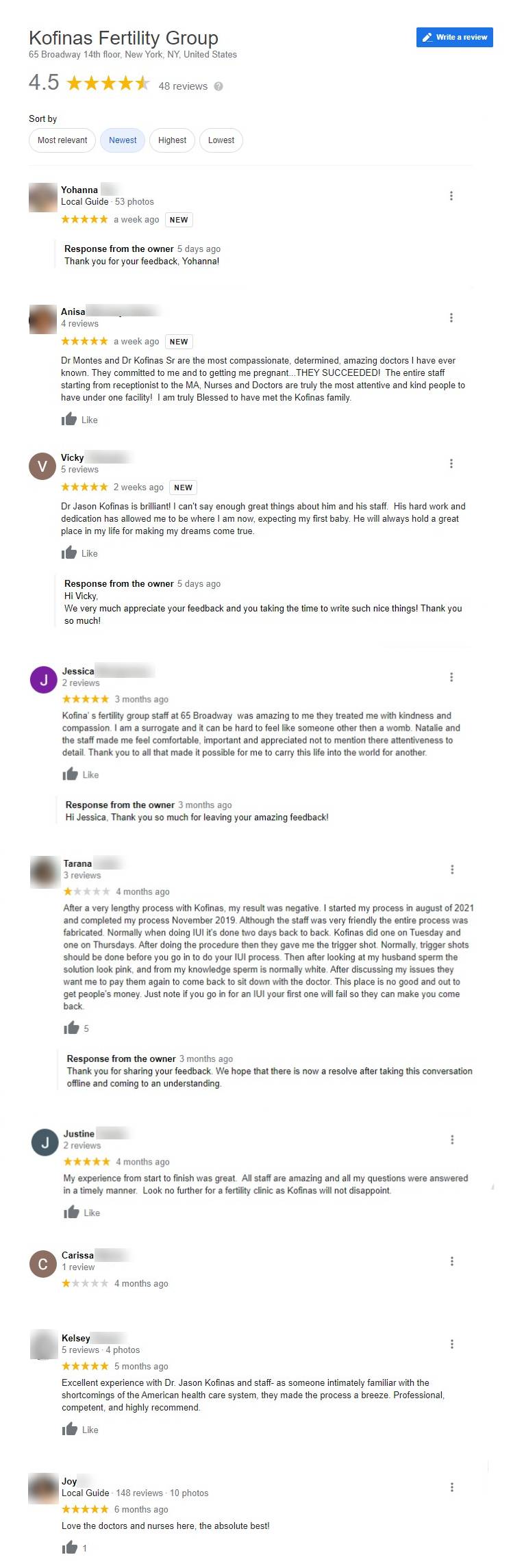 Reviews on kofinas