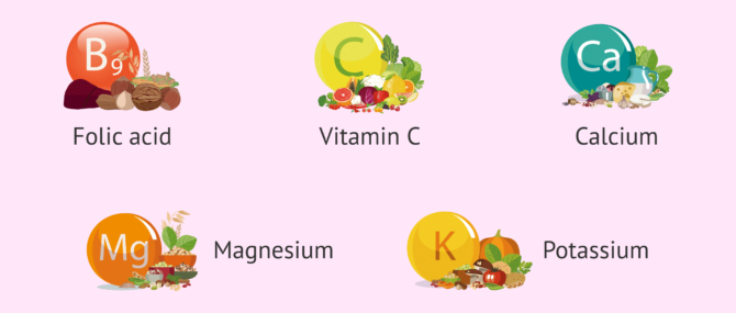 Imagen: Essential vitamins during pregnancy