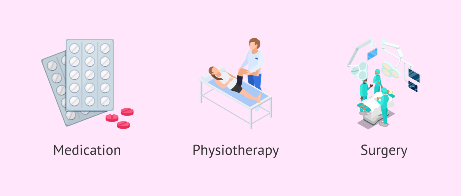 What treatments are there for rheumatoid arthritis?