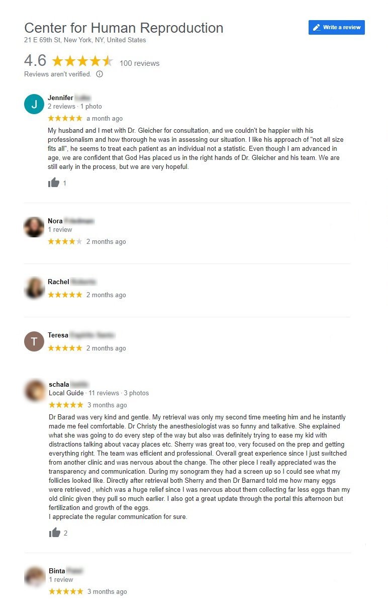 CHR Reviews