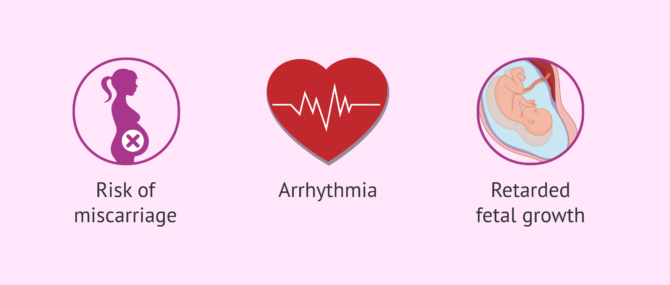 Imagen: Risks of caffeine in pregnancy