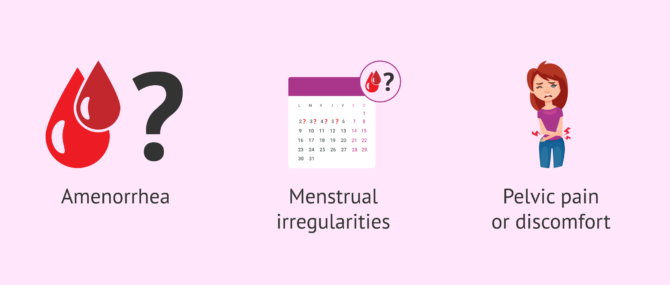 Imagen: Does female infertility cause symptoms?