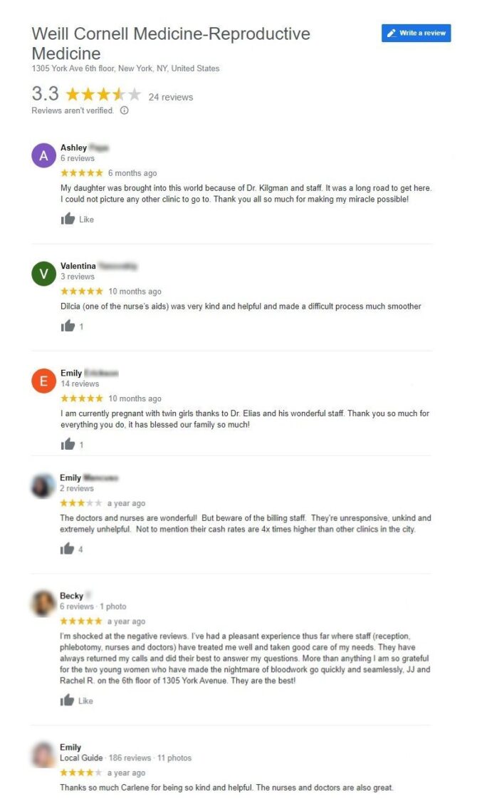 Imagen: WEMCRM Reviews