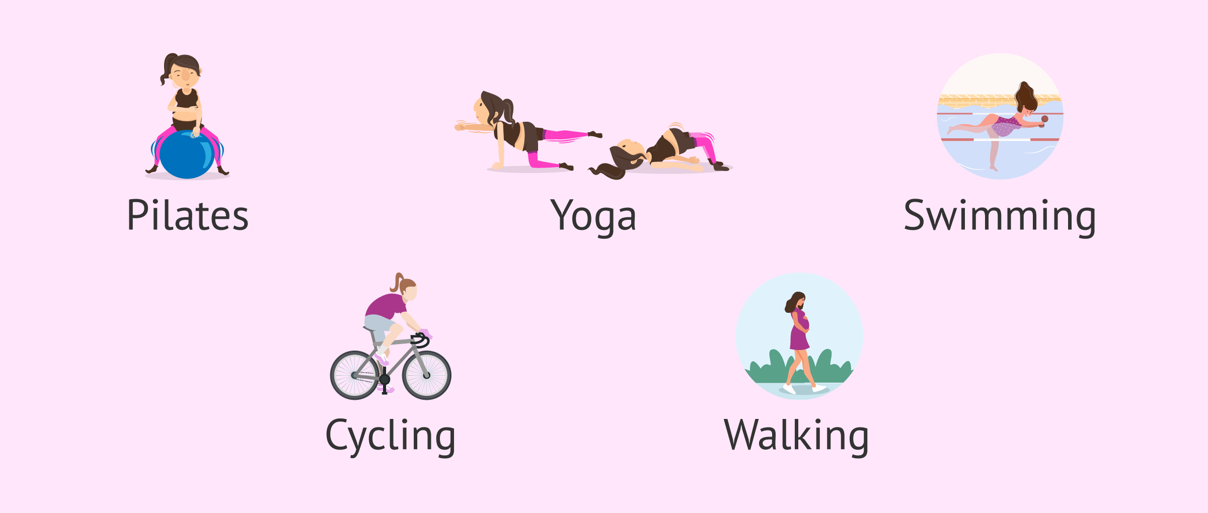 Imagen: Recommended sports in the second month of pregnancy