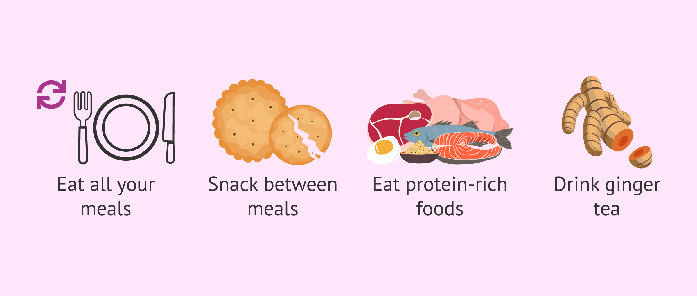 Imagen: Tips to combat nausea during pregnancy