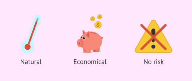 Imagen: Advantages of the basal temperature method