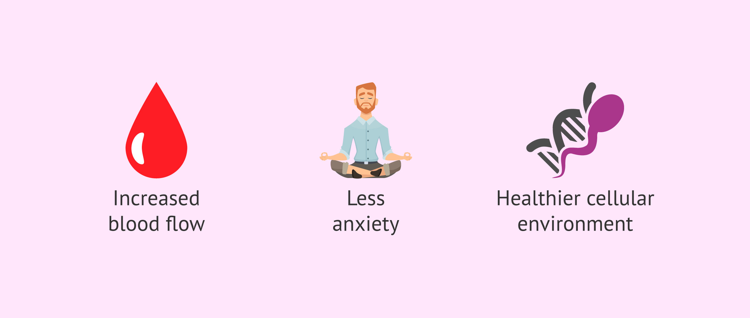 Imagen: Can yoga improve male fertility?