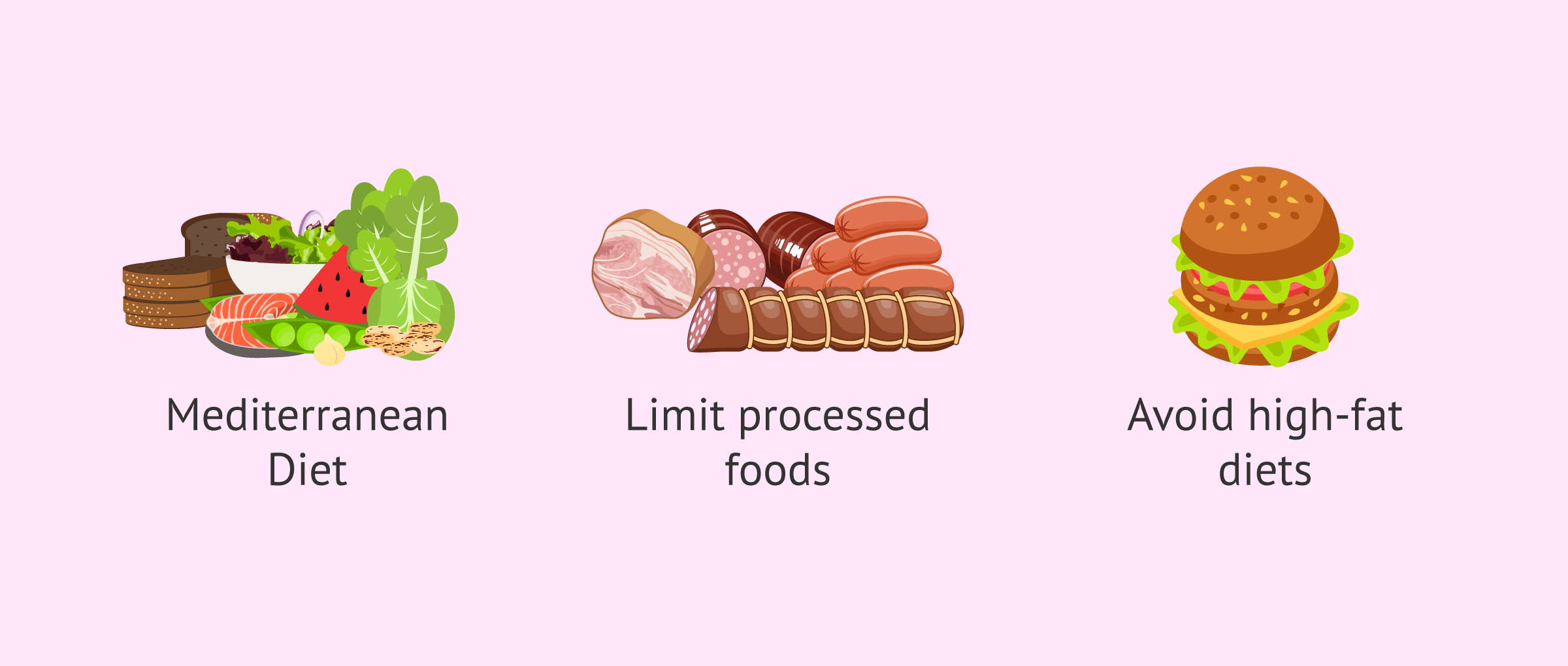 Imagen: Dietary recommendations before fertility treatment